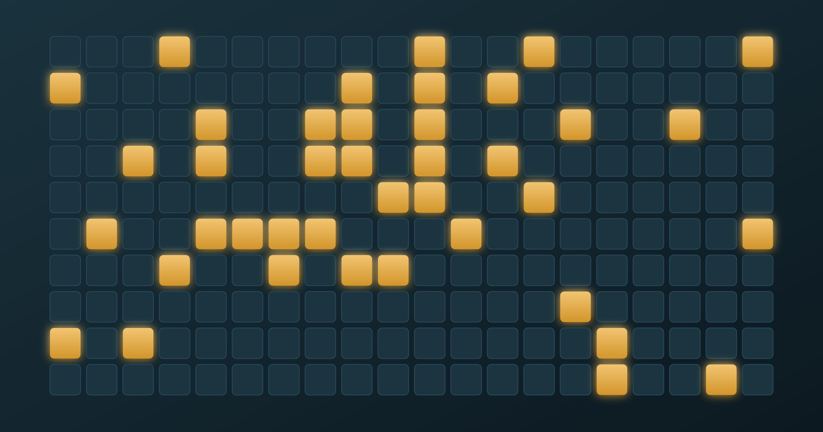 A grid of two hundred squares with forty lit in gold, showing the twenty percent of US businesses that report using AI